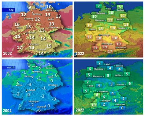 wetter heute|Wetter und Temperaturen